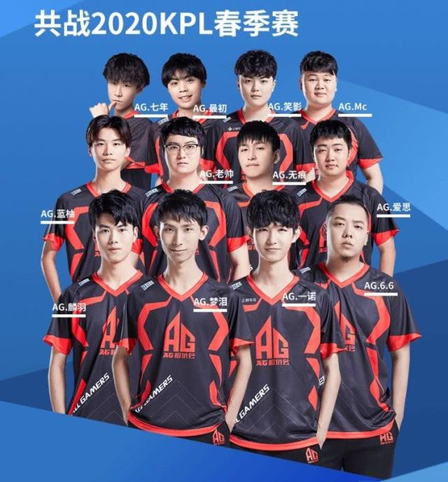 同时