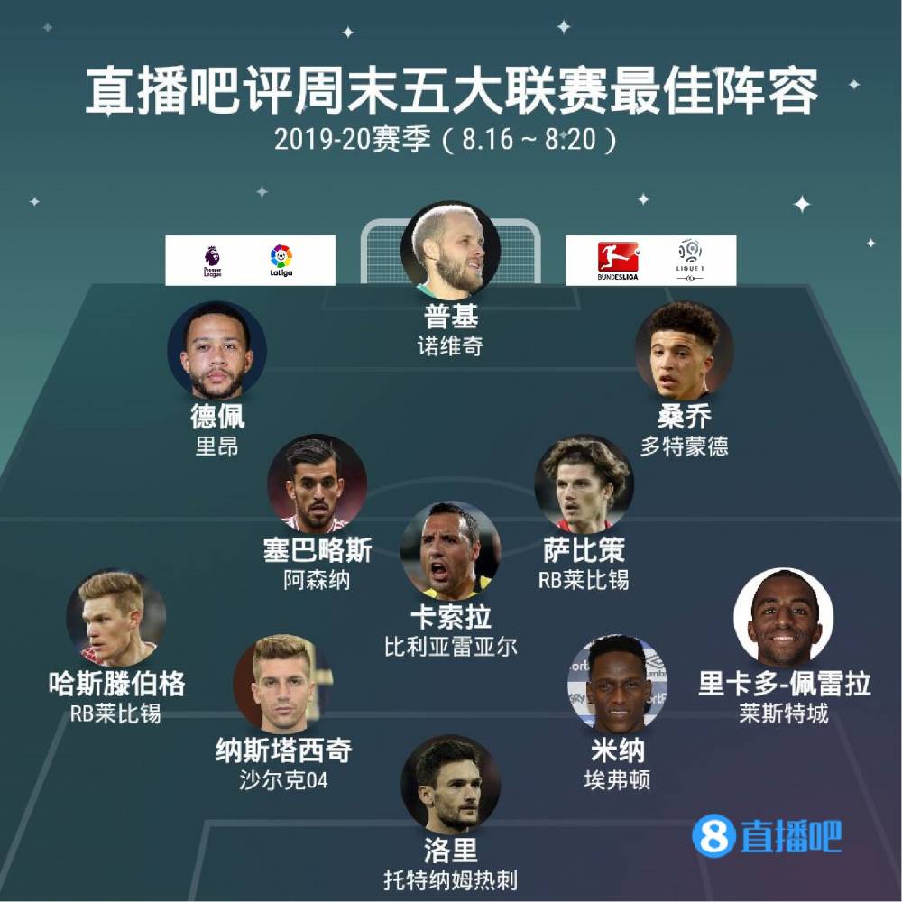 己承受压力